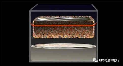 儲(chǔ)能電池新技術(shù)將滿足取代充電機(jī)充電鋰離子電池的需求 儲(chǔ)能電池新技術(shù)將滿足取代充電機(jī)充電鋰離子電池的需求