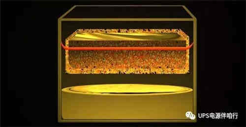 儲(chǔ)能電池新技術(shù)將滿足取代充電機(jī)充電鋰離子電池的需求