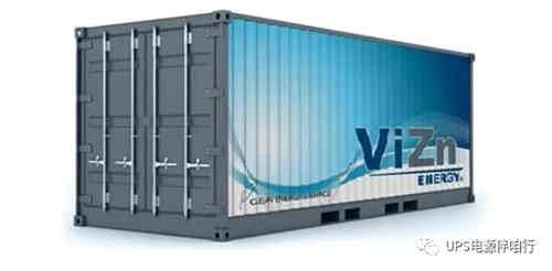 儲(chǔ)能電池新技術(shù)將滿足取代充電機(jī)充電鋰離子電池的需求