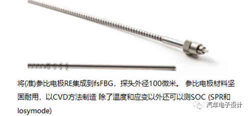 光纖傳感器在充電機(jī)充電鋰電池和儲能的應(yīng)用 光纖傳感器在充電機(jī)充電鋰電池和儲能的應(yīng)用