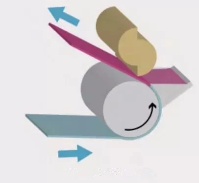 充電機(jī)充電鋰電池極片擠壓涂布常見缺陷有哪些？