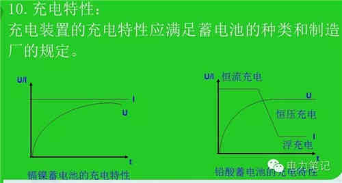 深入解析直流系統(tǒng)中的充電機(jī)和放電裝置