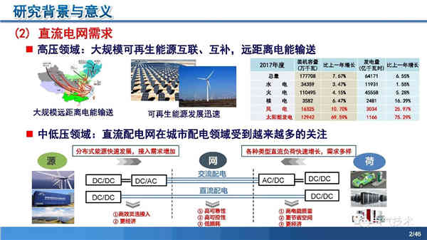 高壓直流穩(wěn)壓電源短路電流限制與開斷技術(shù)研究 高壓直流穩(wěn)壓電源短路電流限制與開斷技術(shù)研究