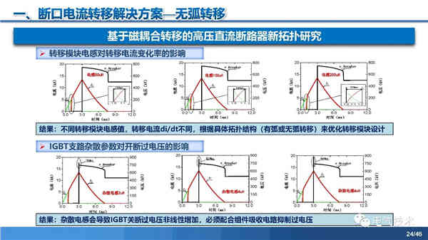 高壓直流穩(wěn)壓電源短路電流限制與開斷技術(shù)研究 高壓直流穩(wěn)壓電源短路電流限制與開斷技術(shù)研究
