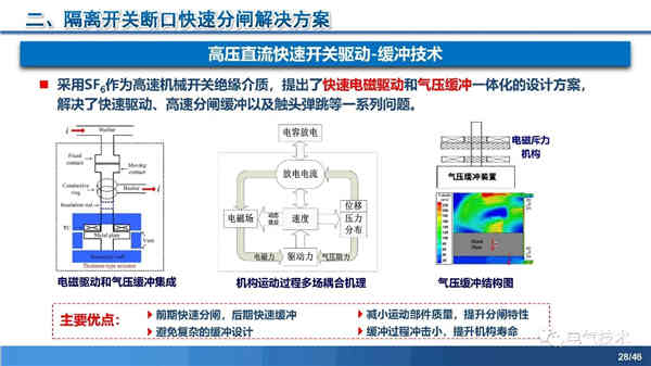 高壓直流穩(wěn)壓電源短路電流限制與開斷技術(shù)研究 高壓直流穩(wěn)壓電源短路電流限制與開斷技術(shù)研究