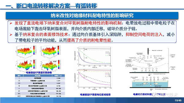 高壓直流穩(wěn)壓電源短路電流限制與開斷技術(shù)研究 高壓直流穩(wěn)壓電源短路電流限制與開斷技術(shù)研究