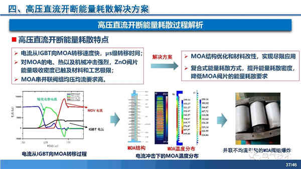 高壓直流穩(wěn)壓電源短路電流限制與開斷技術(shù)研究 高壓直流穩(wěn)壓電源短路電流限制與開斷技術(shù)研究