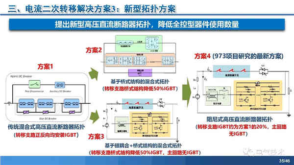 高壓直流穩(wěn)壓電源短路電流限制與開斷技術(shù)研究 高壓直流穩(wěn)壓電源短路電流限制與開斷技術(shù)研究