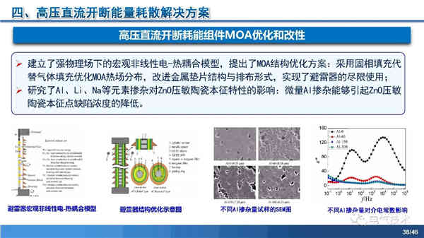 高壓直流穩(wěn)壓電源短路電流限制與開斷技術(shù)研究 高壓直流穩(wěn)壓電源短路電流限制與開斷技術(shù)研究