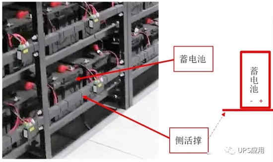 UPS充電機(jī)充電蓄電池安裝布局的建議 UPS充電機(jī)充電蓄電池安裝布局的建議