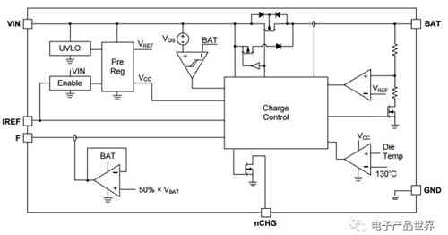 月光也能作為蓄電池充電機(jī)充電了，你知道嗎？