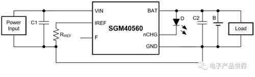 月光也能作為蓄電池充電機(jī)充電了，你知道嗎？