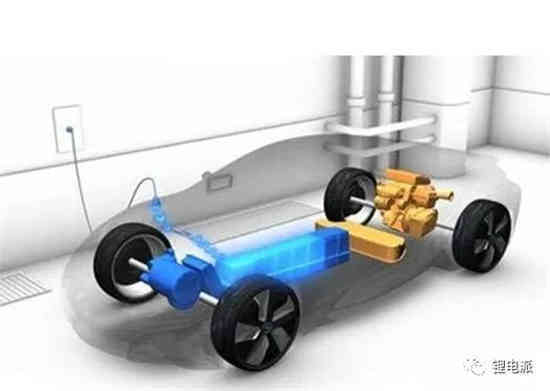 大眾的三版充電機充電蓄電池及充電技術(shù)實力怎么樣？