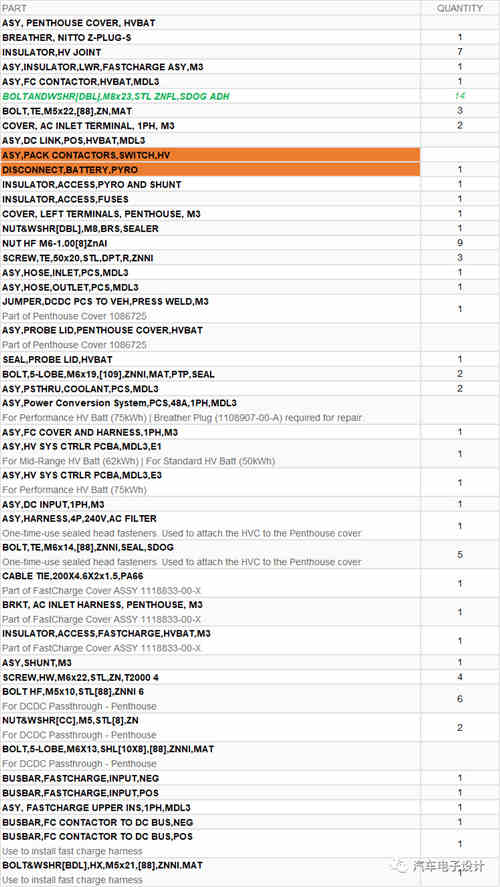 如何維修特斯拉充電機充電蓄電池？