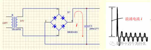 直流穩(wěn)壓電源電路設(shè)計(jì)工程師解析什么是浪涌(1) 直流穩(wěn)壓電源電路設(shè)計(jì)工程師解析什么是浪涌(1)