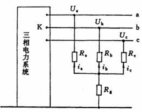 直流穩(wěn)壓電源電路設(shè)計(jì)工程師解析什么是浪涌(1) 直流穩(wěn)壓電源電路設(shè)計(jì)工程師解析什么是浪涌(1)