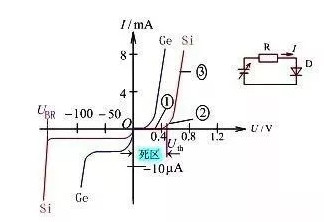 直流穩(wěn)壓電源電路設(shè)計工程師解析20中常用的模擬電路 直流穩(wěn)壓電源電路設(shè)計工程師解析20中常用的模擬電路