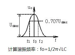 直流穩(wěn)壓電源電路設(shè)計工程師解析20中常用的模擬電路 直流穩(wěn)壓電源電路設(shè)計工程師解析20中常用的模擬電路