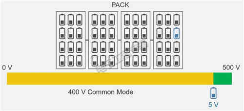 充電機(jī)充電蓄電池測(cè)試工程師們?nèi)绾螠y(cè)試電動(dòng)汽車(chē)傳動(dòng)系統(tǒng)？
