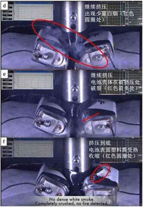 詳解充電機(jī)充電動(dòng)力蓄電池的破壞性測試 詳解充電機(jī)充電動(dòng)力蓄電池的破壞性測試