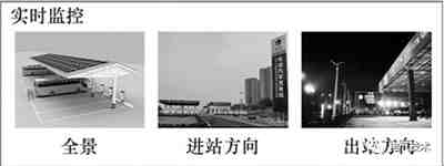 電動(dòng)汽車蓄電池充電機(jī)快充站智能運(yùn)維管理解決方案