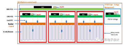 如何設(shè)計(jì)爆款充電機(jī)充電鋰電池溫度傳感器？