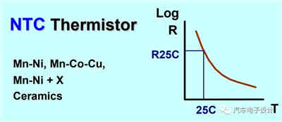 如何設(shè)計(jì)爆款充電機(jī)充電鋰電池溫度傳感器？