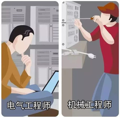 什么是直流電源電氣工程師？