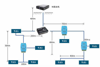 充電機安裝中如何快速實現(xiàn)CAN總線故障定位？
